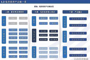 努尔基奇谈杜兰特下半场10中0：他没有得到额外的哨子 他可是KD